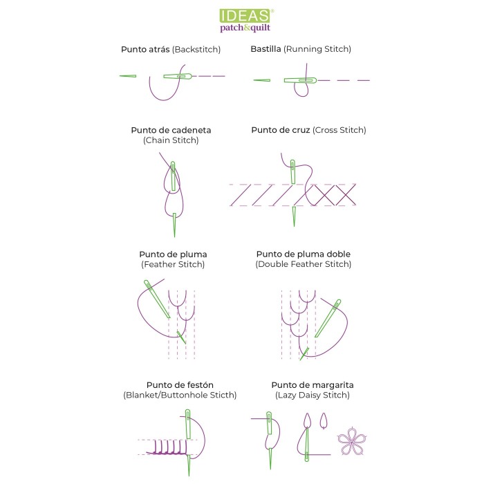 Magomar Patch Patchwork Regla de Bordado Crazy IDEAS Ref.MPC12339