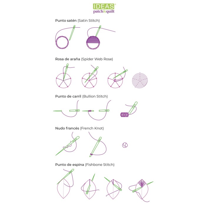 Magomar Patch Patchwork Regla de Bordado Crazy IDEAS Ref.MPC12339